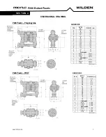 Preview for 7 page of Dover PSG WILDEN PRO-FLO P200/ PKPPP 0502 Series Engineering, Operation & Maintenance