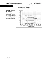 Предварительный просмотр 11 страницы Dover PSG WILDEN PRO-FLO P200/ PKPPP 0502 Series Engineering, Operation & Maintenance
