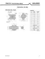 Preview for 8 page of Dover PSG Wilden Pro-Flo P220/AAPPP Engineering Operation & Maintenance Manual