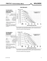 Preview for 10 page of Dover PSG Wilden Pro-Flo P220/AAPPP Engineering Operation & Maintenance Manual