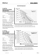 Предварительный просмотр 9 страницы Dover PSG Wilden PRO-FLO P4 Series Engineering, Operation & Maintenance