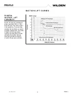 Предварительный просмотр 11 страницы Dover PSG Wilden PRO-FLO P4 Series Engineering, Operation & Maintenance