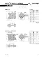 Предварительный просмотр 7 страницы Dover PSG Wilden Pro-Flo PS220 Operation And Maintenance Manual