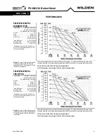 Preview for 9 page of Dover PSG Wilden Pro-Flo PS220 Operation And Maintenance Manual