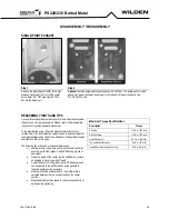 Предварительный просмотр 20 страницы Dover PSG Wilden Pro-Flo PS220 Operation And Maintenance Manual