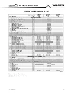 Preview for 23 page of Dover PSG Wilden Pro-Flo PS220 Operation And Maintenance Manual