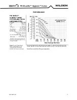 Preview for 11 page of Dover PSG WILDEN PRO-FLO Saniflo Hygienic PS8 HS Engineering Operation & Maintenance Manual