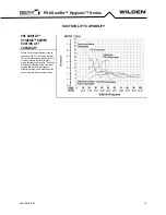 Preview for 12 page of Dover PSG WILDEN PRO-FLO Saniflo Hygienic PS8 HS Engineering Operation & Maintenance Manual