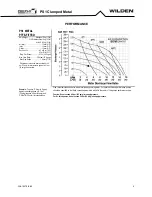 Предварительный просмотр 9 страницы Dover PSG WILDEN Pro-Flo SHIFT PS1 Engineering, Operation & Maintenance