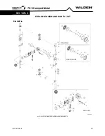 Предварительный просмотр 22 страницы Dover PSG WILDEN Pro-Flo SHIFT PS1 Engineering, Operation & Maintenance