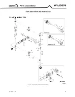 Предварительный просмотр 24 страницы Dover PSG WILDEN Pro-Flo SHIFT PS1 Engineering, Operation & Maintenance