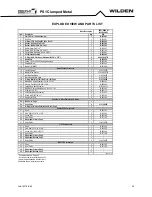 Предварительный просмотр 25 страницы Dover PSG WILDEN Pro-Flo SHIFT PS1 Engineering, Operation & Maintenance