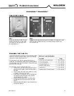 Preview for 21 page of Dover PSG Wilden Pro-Flo SHIFT PS420 Engineering Operation & Maintenance Manual