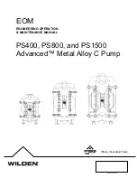 Dover PSG Wilden PS1500 Manual preview