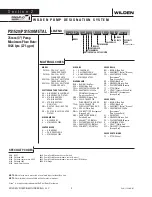 Preview for 4 page of Dover PSG Wilden PS1520 Engineering, Operation & Maintenance