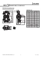 Preview for 8 page of Dover PSG Wilden PS1520 Engineering, Operation & Maintenance