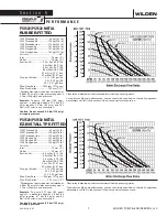 Preview for 9 page of Dover PSG Wilden PS1520 Engineering, Operation & Maintenance