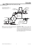 Предварительный просмотр 14 страницы Dover PSG Wilden PS1520 Engineering, Operation & Maintenance