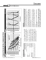 Предварительный просмотр 14 страницы Dover PSG Wilden PX220 Engineering, Operation & Maintenance