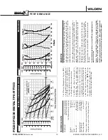 Предварительный просмотр 15 страницы Dover PSG Wilden PX220 Engineering, Operation & Maintenance
