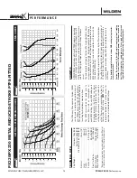 Предварительный просмотр 16 страницы Dover PSG Wilden PX220 Engineering, Operation & Maintenance