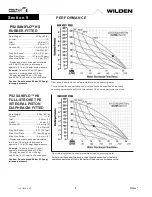 Предварительный просмотр 8 страницы Dover PSG WILDEN SANIFLO PS2 Series Engineering, Operation & Maintenance