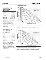 Предварительный просмотр 9 страницы Dover PSG WILDEN SANIFLO PS2 Series Engineering, Operation & Maintenance