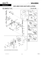 Предварительный просмотр 25 страницы Dover PSG WILDEN SANIFLO PS2 Series Engineering, Operation & Maintenance