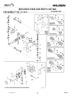 Предварительный просмотр 28 страницы Dover PSG WILDEN SANIFLO PS2 Series Engineering, Operation & Maintenance