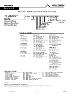 Preview for 5 page of Dover PSG WILDEN T15 Series Engineering, Operation & Maintenance