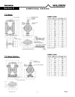 Предварительный просмотр 7 страницы Dover PSG WILDEN T15 Series Engineering, Operation & Maintenance