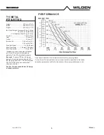 Preview for 9 page of Dover PSG WILDEN T15 Series Engineering, Operation & Maintenance