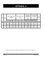 Предварительный просмотр 34 страницы Dover Pull MASTER R5-12-70-1F Instructions And Parts Manual