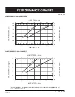 Preview for 8 page of Dover TWG PULLMASTER M12 Instructions And Parts Manual