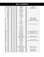 Предварительный просмотр 16 страницы Dover TWG TULSA WINCH 506W Service Manual