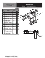 Preview for 15 page of Dover unified brands groen DH-20 Operator'S Manual