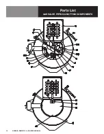 Preview for 16 page of Dover unified brands groen DH-20 Operator'S Manual