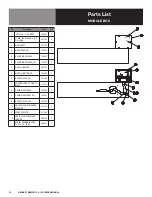 Preview for 18 page of Dover unified brands groen DH-20 Operator'S Manual