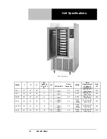 Preview for 8 page of Dover Unified Brands Randell BC-10 Operator'S Manual