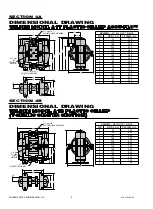 Предварительный просмотр 6 страницы Dover WILDEN A1 Series Engineering, Operation & Maintenance