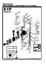 Preview for 22 page of Dover WILDEN A1 Series Engineering, Operation & Maintenance