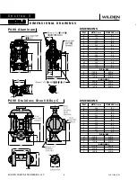 Предварительный просмотр 6 страницы Dover Wilden  Advance Pro-Flo V PV400 Series Engineering, Operation & Maintenance