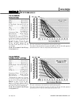 Предварительный просмотр 9 страницы Dover Wilden  Advance Pro-Flo V PV400 Series Engineering, Operation & Maintenance