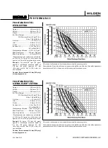Предварительный просмотр 11 страницы Dover Wilden  Advance Pro-Flo V PV400 Series Engineering, Operation & Maintenance
