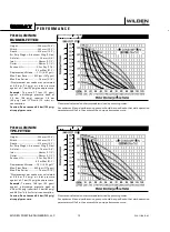 Предварительный просмотр 12 страницы Dover Wilden  Advance Pro-Flo V PV400 Series Engineering, Operation & Maintenance
