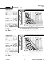 Предварительный просмотр 13 страницы Dover Wilden  Advance Pro-Flo V PV400 Series Engineering, Operation & Maintenance