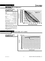 Предварительный просмотр 7 страницы Dover Wilden Advanced Series Engineering, Operation & Maintenance