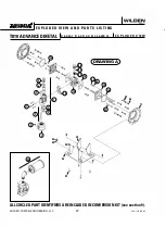 Предварительный просмотр 22 страницы Dover Wilden Advanced Series Engineering, Operation & Maintenance