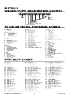 Предварительный просмотр 4 страницы Dover Wilden Original A8 Engineering, Operation & Maintenance