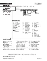 Предварительный просмотр 4 страницы Dover Wilden Original P1 Engineering, Operation & Maintenance